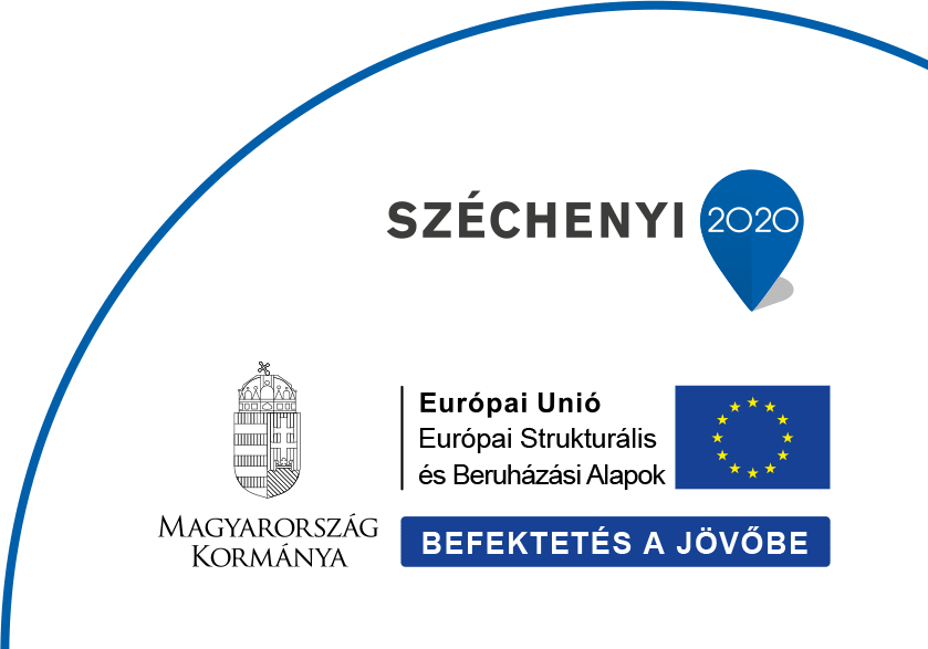 Széchenyi 2020 - Befektetés a jövőbe